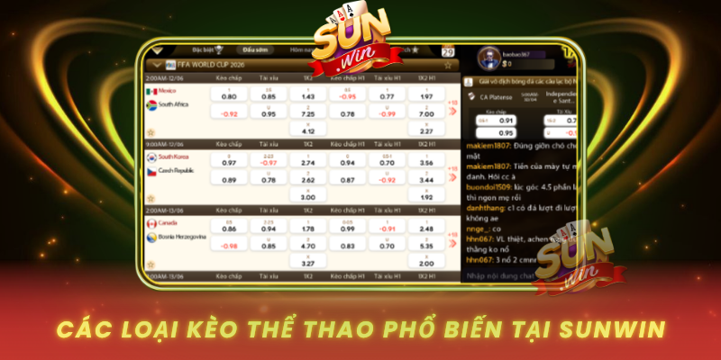 Cac Loai Keo The Thao Pho Bien Tai Sunwin
