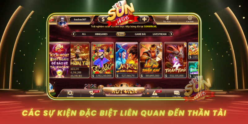 Cac Su Kien Dac Biet Lien Quan Den Than Tai