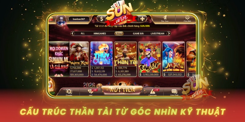Cau Truc Than Tai Tu Goc Nhin Ky Thuat