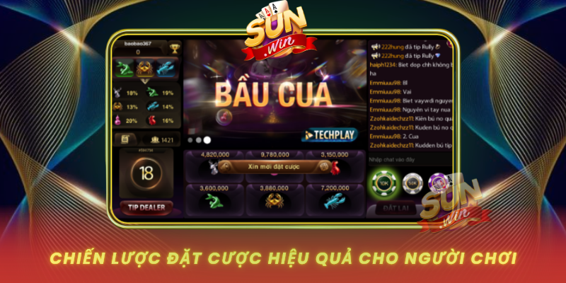Chien Luoc Dat Cuoc Hieu Qua Cho Nguoi Choi