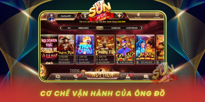 Co Che Van Hanh Cua Ong Do