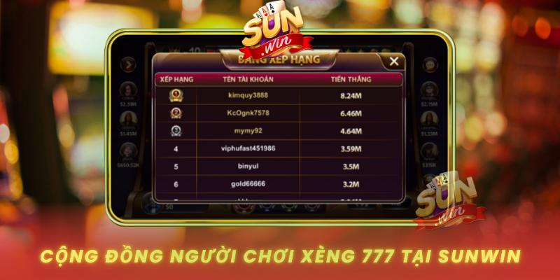 Cong Dong Nguoi Choi Xeng 777 Tai Sunwin