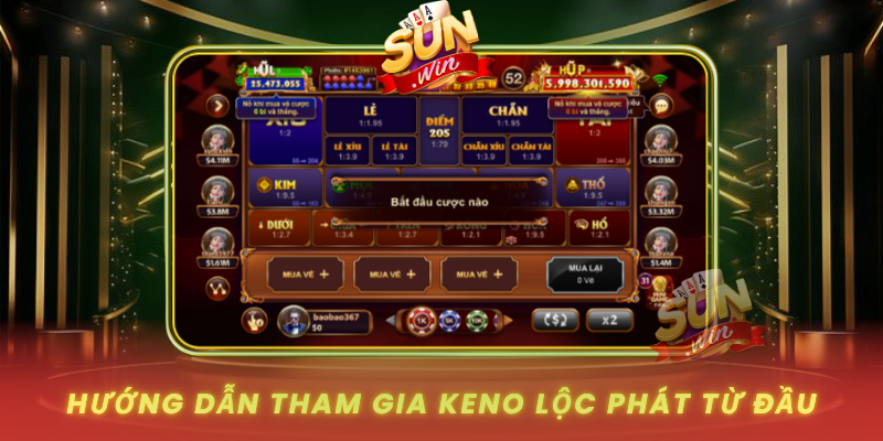 Huong Dan Tham Gia Keno Loc Phat Tu Dau