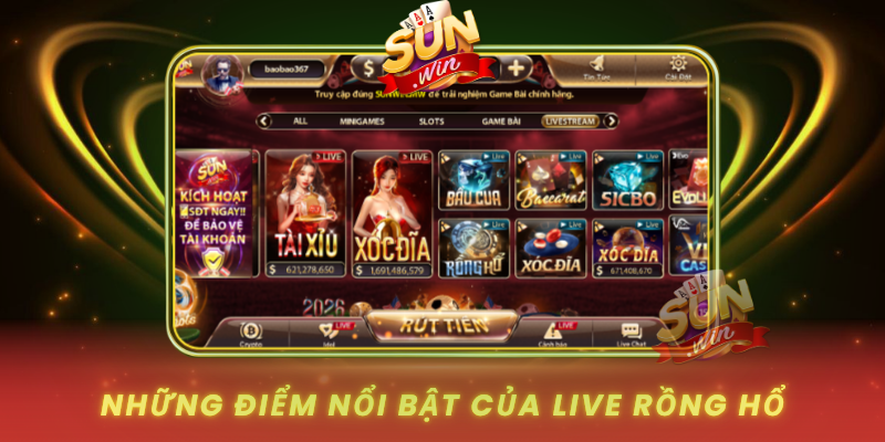 Nhung Diem Noi Bat Cua Live Rong Ho