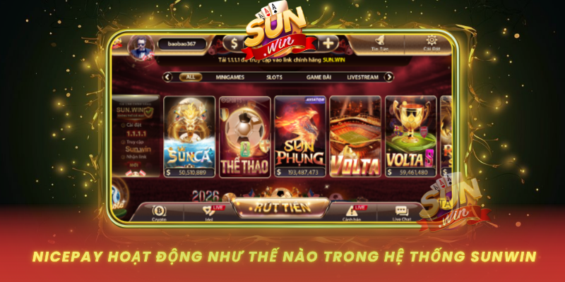 Nicepay Hoat Dong Nhu The Nao Trong He Thong Sunwin