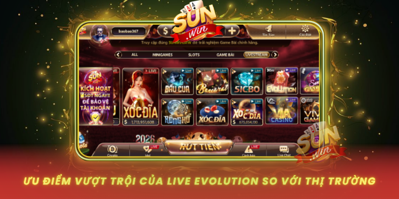Uu Diem Vuot Troi Cua Live Evolution So Voi Thi Truong